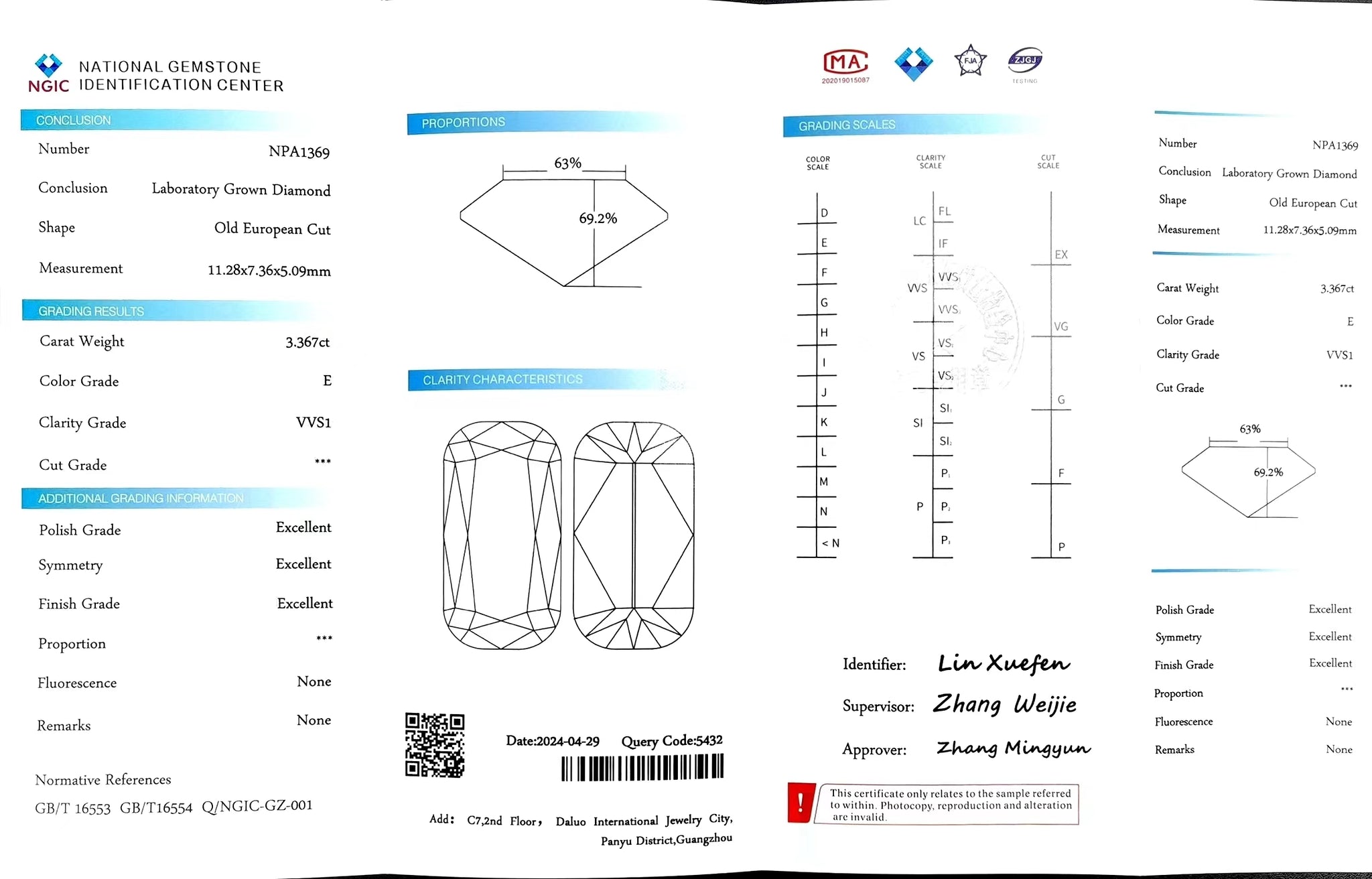 Doveggs 3.367ct cushion Old European Cut E color VVS1 Clarity Excellent cut lab diamond stone(certified)