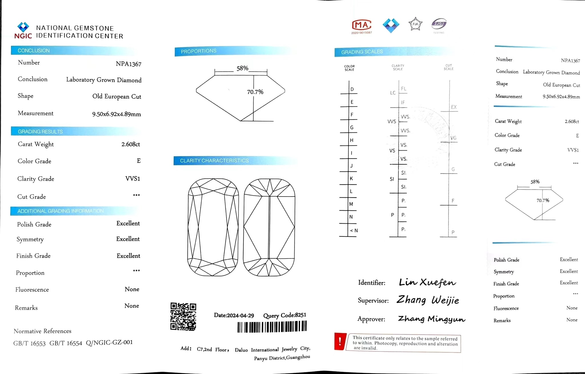 Doveggs 2.608ct cushion Old European Cut E color VVS1 Clarity Excellent cut lab diamond stone(certified)