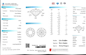 Doveggs 1.516ct round E color VVS2 Clarity Excellent cut lab diamond stone(certified)