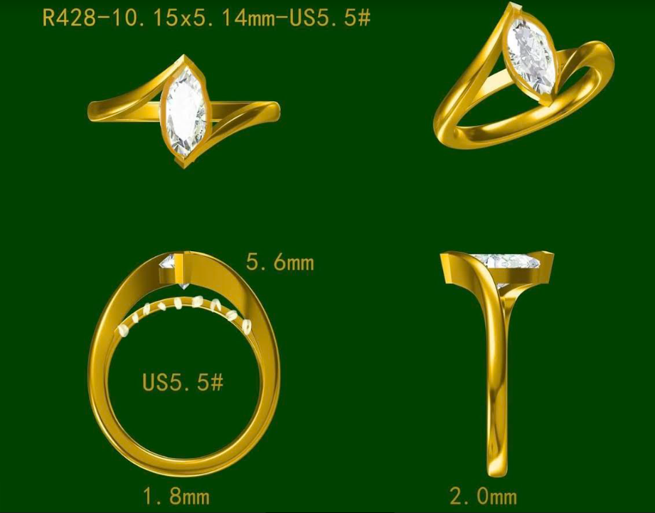 Customization of 23948