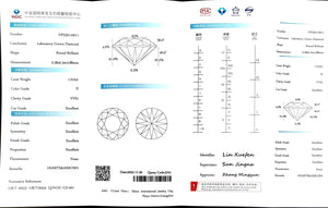 Doveggs 1.015ct round D color VVS1 Clarity Excellent cut lab diamond stone(certified)
