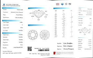 Doveggs 1.968ct round G color VVS2 Clarity Excellent cut lab diamond stone(certified)