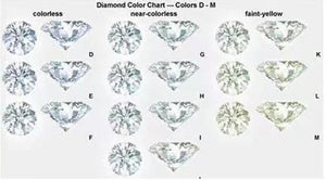Doveggs emerald pave three-stones moissanite engagement ring