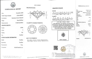 (size 4.5) Doveggs 14k rose gold 2.078ct round F color VS1 Clarity Excellent cut lab grown diamond ring(certified)