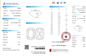 1.88ct Cushion Old Mine Cut Lab Diamond - F. V. Bluish Green Color VVS2 | Doveggs Certified
