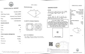 Doveggs 2.06ct cushion E color VS1 Clarity Excellent cut lab diamond stone(certified)