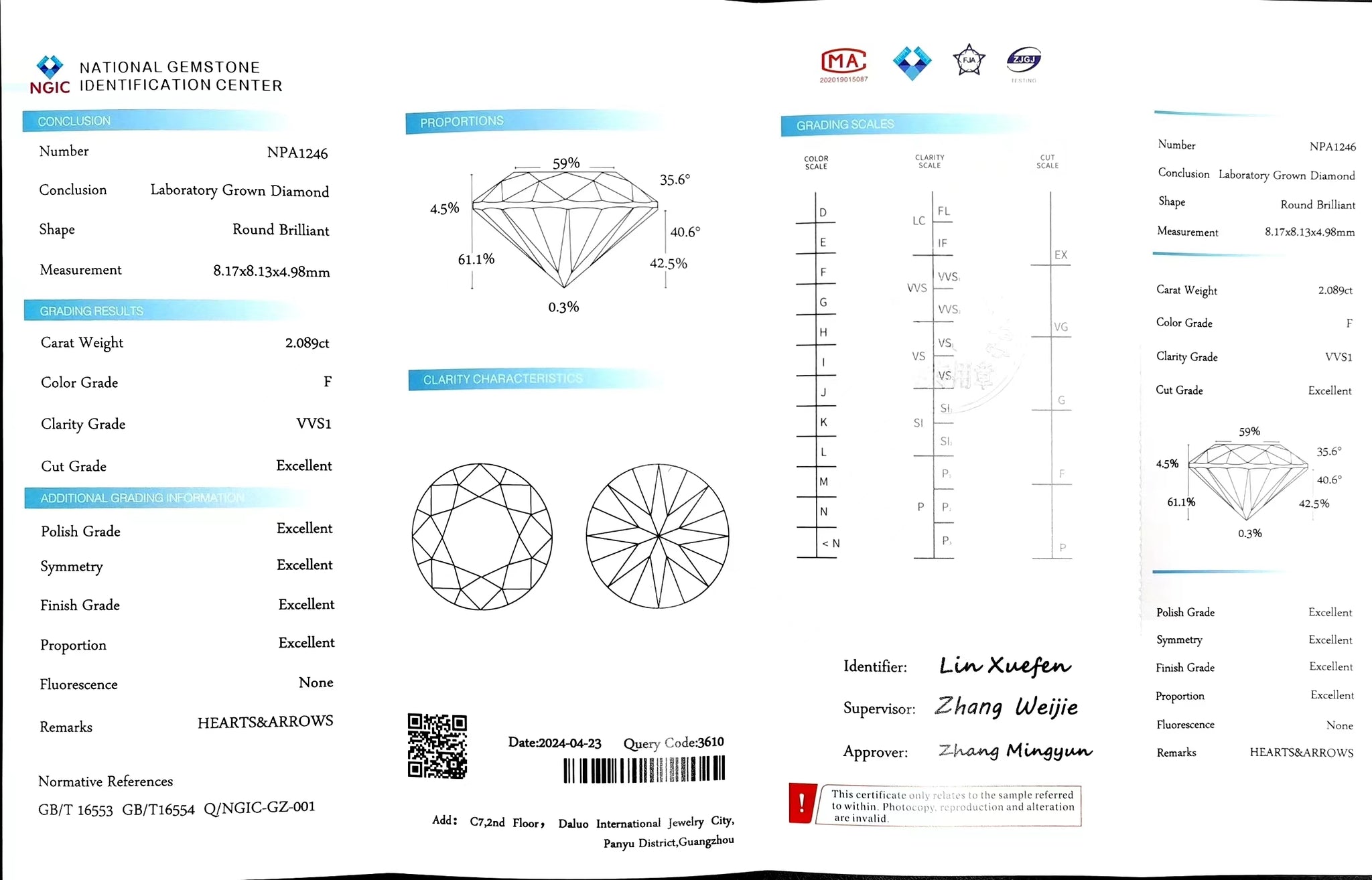 Doveggs 2.089ct round F color VVS1 Clarity Excellent cut lab diamond stone(certified)