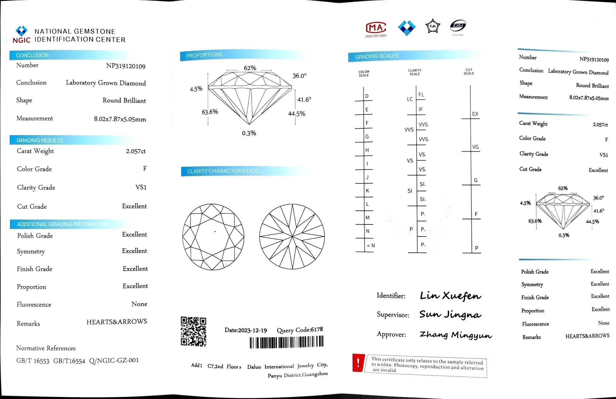 Doveggs 2.057ct round F color VS1 Clarity Excellent cut lab diamond stone(certified)