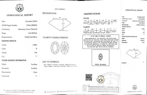 Doveggs 1.586ct oval D color VS2 Clarity Excellent cut lab diamond stone(certified)