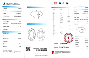 2.21ct Oval Brilliant Cut Lab Diamond - F. V. Bluish Color VS1 | Doveggs Certified
