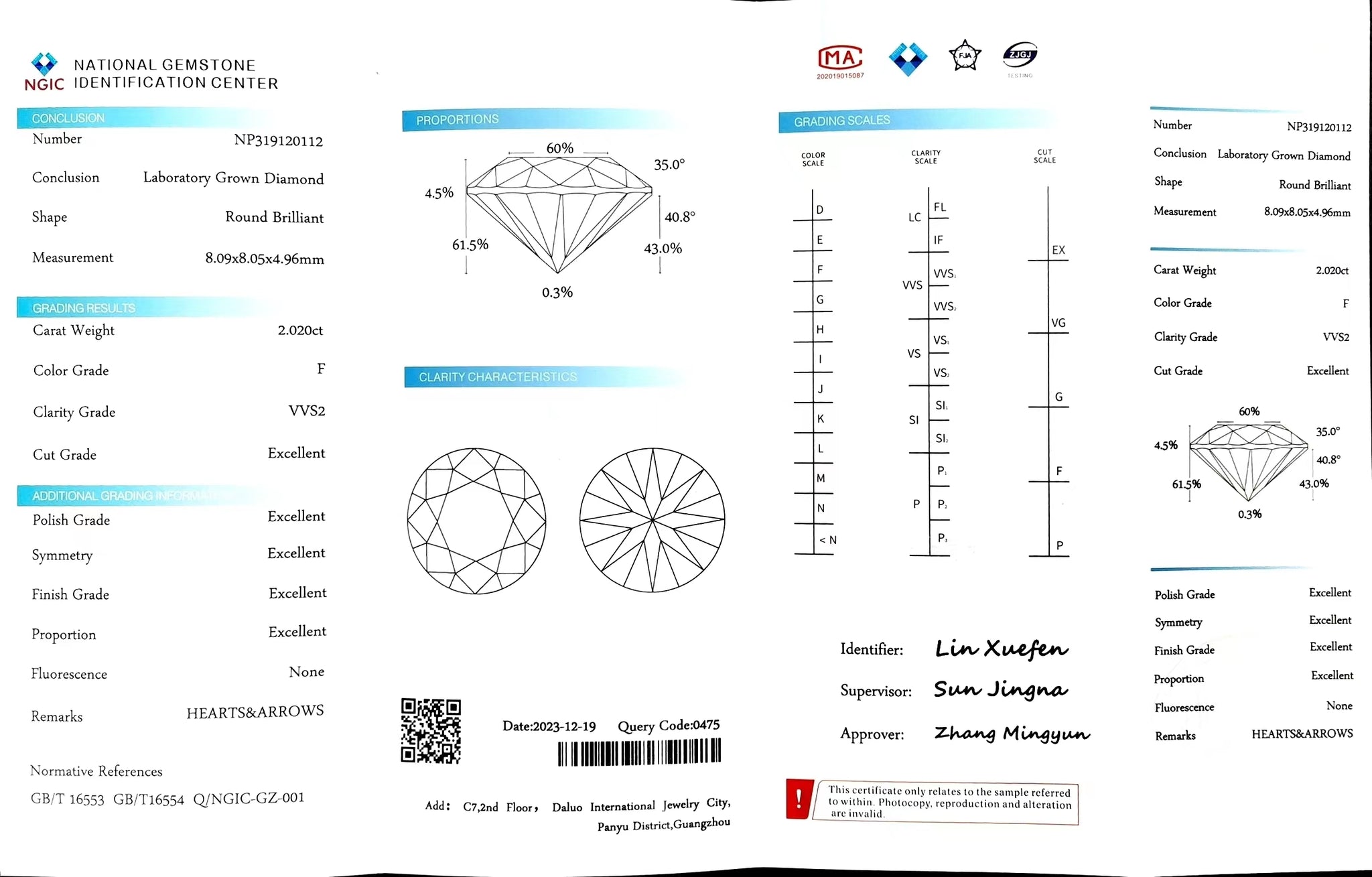 Doveggs 2.02ct round F color VVS2 Clarity Excellent cut lab diamond stone(certified)