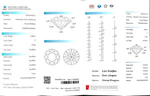 Doveggs 2.02ct round F color VVS2 Clarity Excellent cut lab diamond stone(certified)