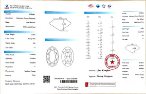 2.05ct Oval Brilliant Cut Lab Diamond - F. Pink Color VS1 | Doveggs Certified
