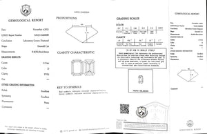 Doveggs 2.174ct emerald  D color VVS2 Clarity Excellent cut lab diamond stone(certified)