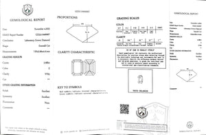 Doveggs 2.088ct emerald  E color VVS2 Clarity Excellent cut lab diamond stone(certified)