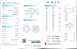 Doveggs 1.042ct round D color VVS1 Clarity Excellent cut lab diamond stone(certified)