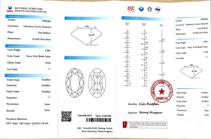 2.28ct Oval Brilliant Cut Lab Diamond - F. V. Bluish Color VVS2 | Doveggs Certified
