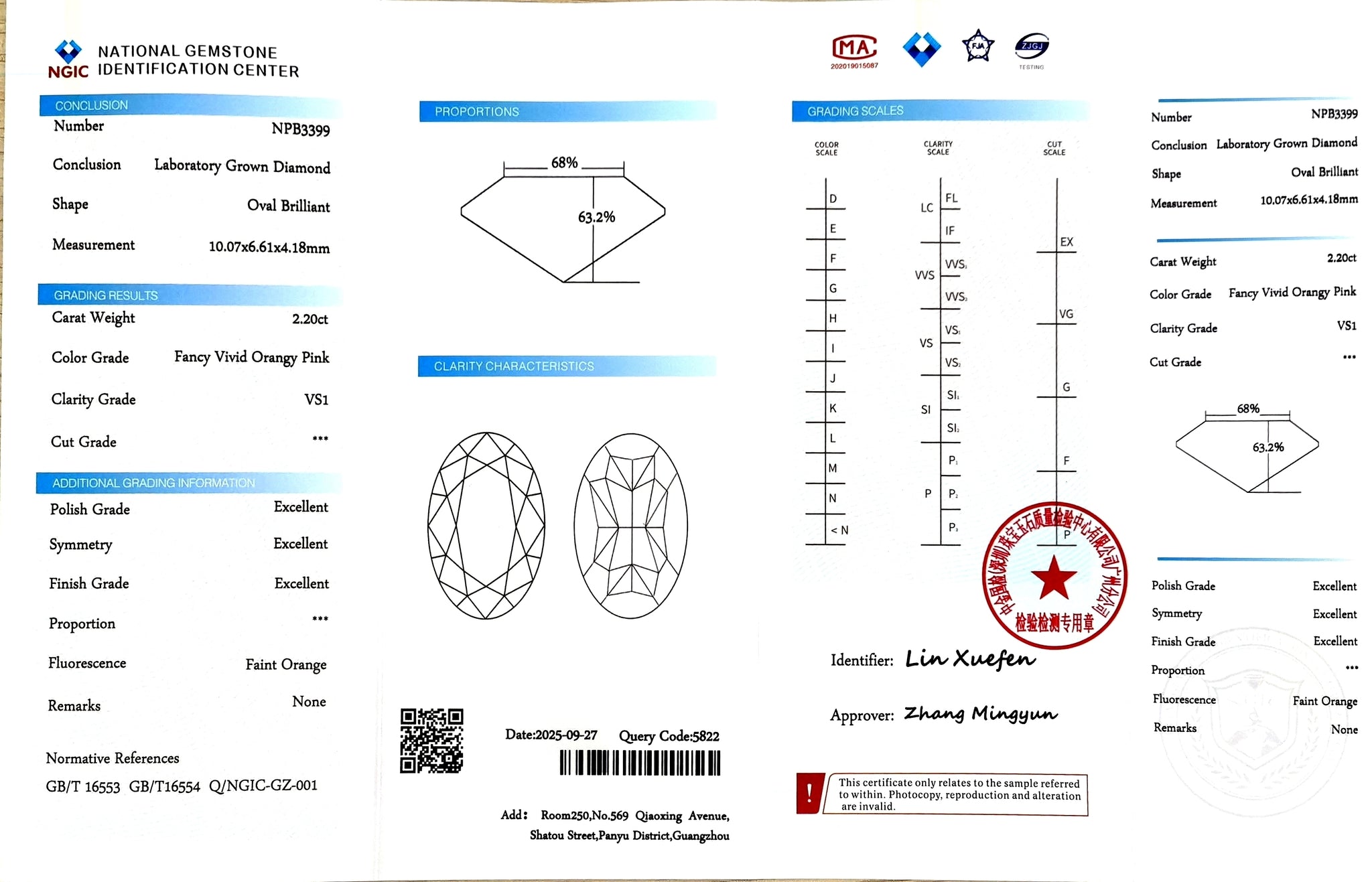 Doveggs certificate for 2.20ct oval cut Fancy Vivid Orangy Pink VS1 clarity lab-grown diamond