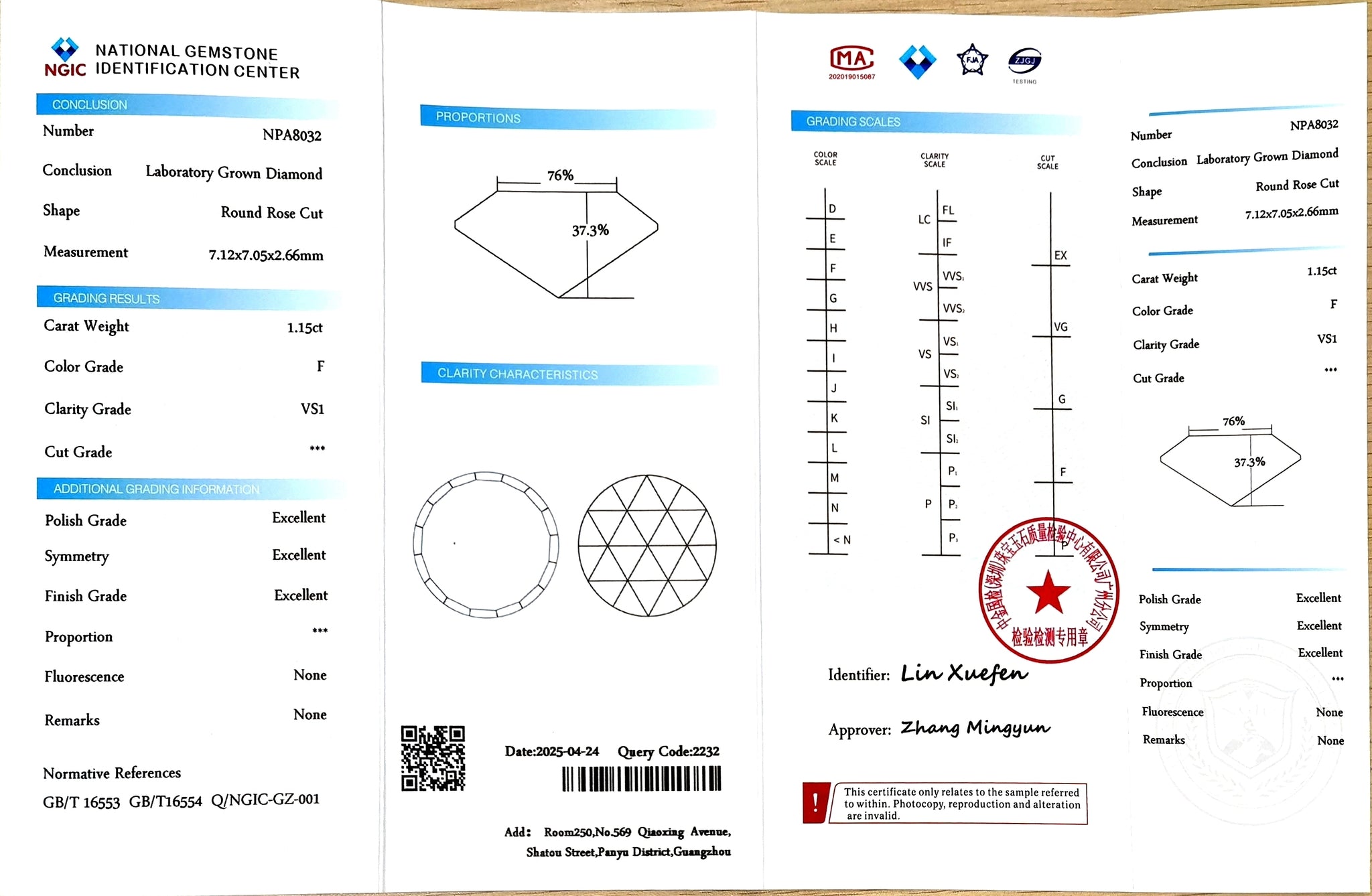 NGIC certificate for 1.15ct rose cut F color VS1 lab diamond