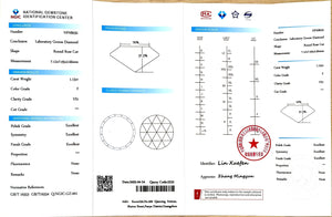 NGIC certificate for 1.15ct rose cut F color VS1 lab diamond