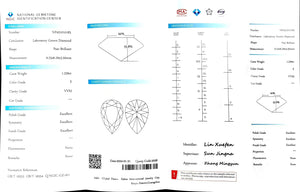 "NGIC certificate for 1.239ct pear cut E color VVS2 lab diamond"