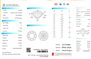 NGIC certificate for 1.500ct round E color VVS2 lab diamond