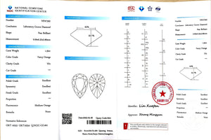 NGIC report for 1.50ct Pear Fancy Orange VS1 lab-created diamond