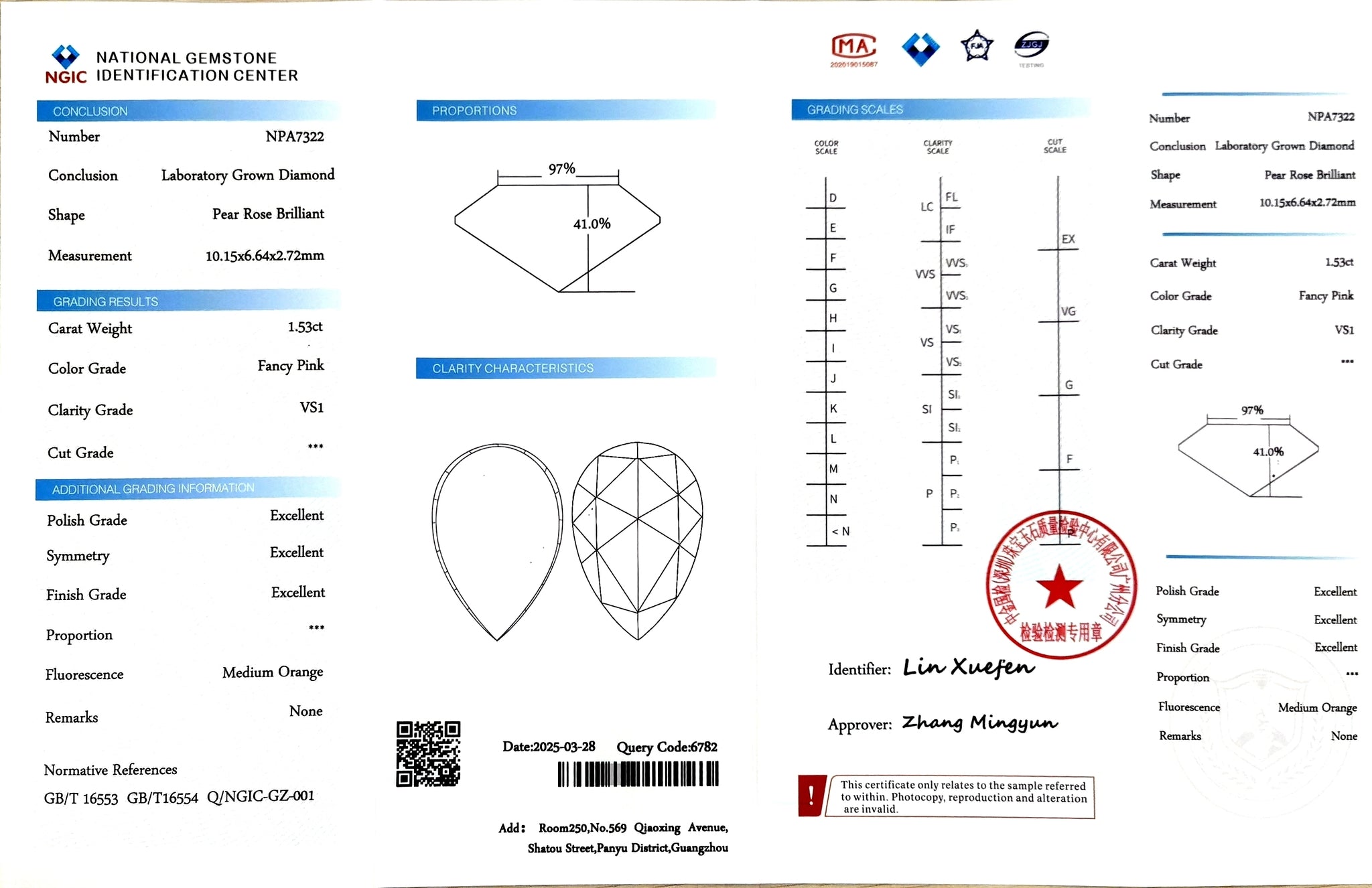 NGIC report for 1.53ct pear rose cut fancy pink VS1 lab diamond