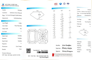 NGIC certificate for 1.540ct radiant cut Fancy Deep Pink VS1 lab diamond