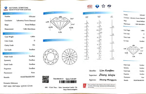 1.5ct Round Lab Diamond – D Color VS1 Clarity Excellent Cut | NGIC Certified