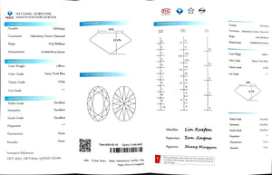 "NGIC certificate for 1.861ct oval cut fancy vivid blue VVS2 lab diamond"