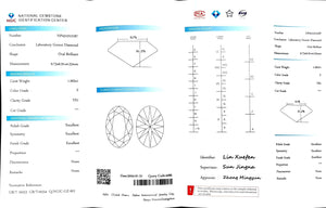 "NGIC certificate for 1.902ct oval cut F color VS1 lab diamond"