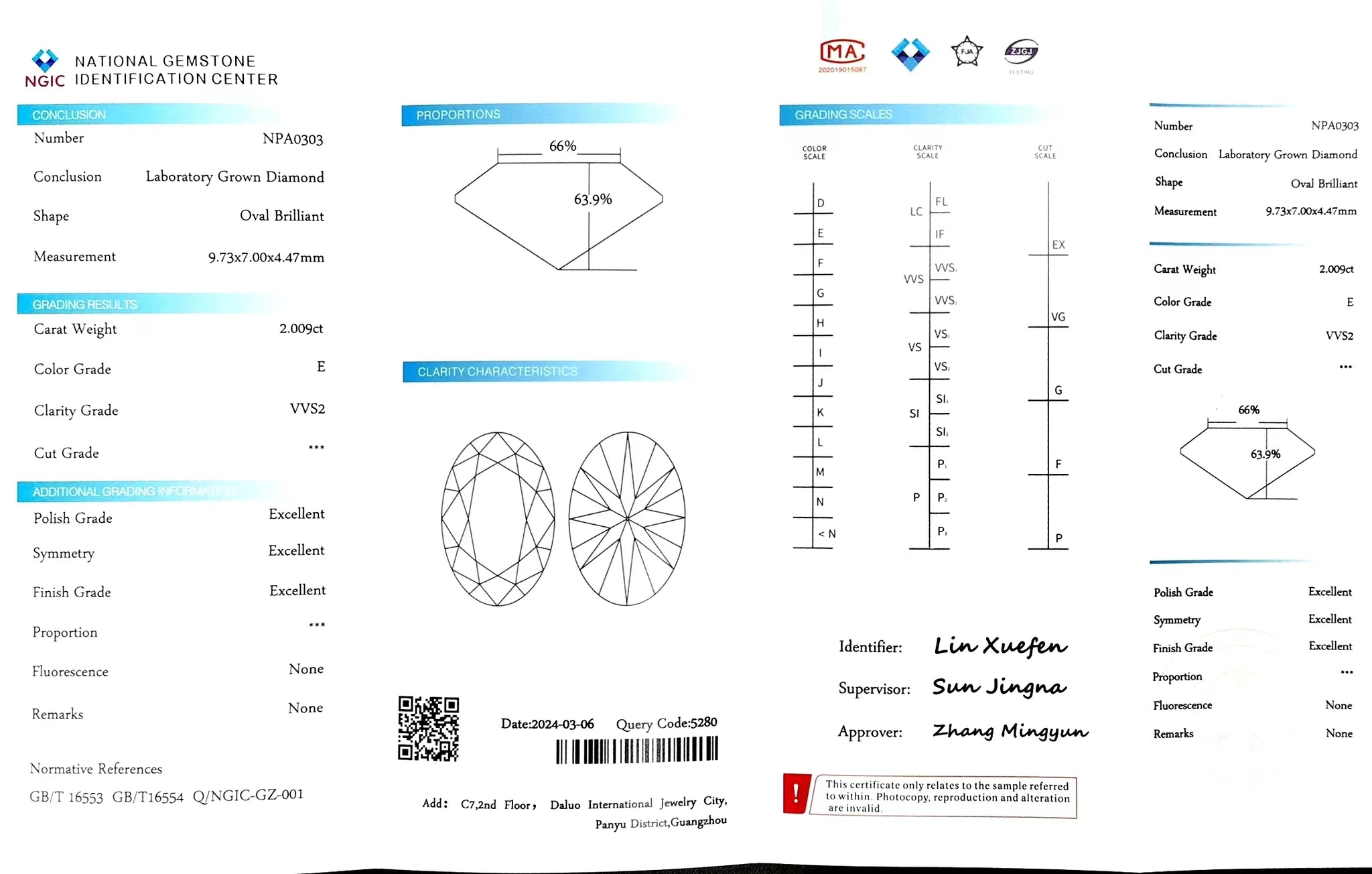 "NGIC certificate for 2.009ct oval cut E color VVS2 lab diamond"