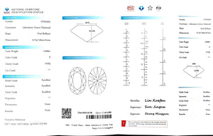 "NGIC certificate for 2.009ct oval cut E color VVS2 lab diamond"