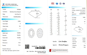 NGIC report for 2.009ct Oval Rose Cut D VS1 lab diamond