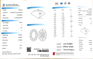 "NGIC certificate for 2.012ct oval cut F color VS1 lab diamond"