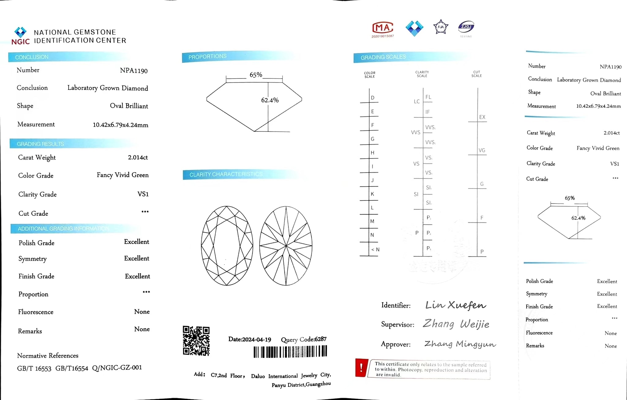 "NGIC certificate for 2.014ct oval cut fancy vivid green VS1 lab diamond"
