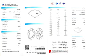 NGIC certificate for 2.021ct oval E color VVS2 lab diamond