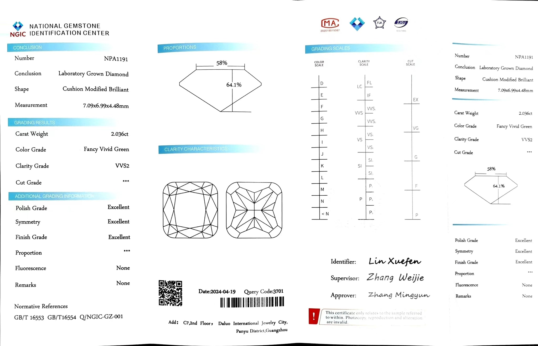 "NGIC certificate for 2.036ct cushion cut fancy vivid green VVS2 lab diamond"