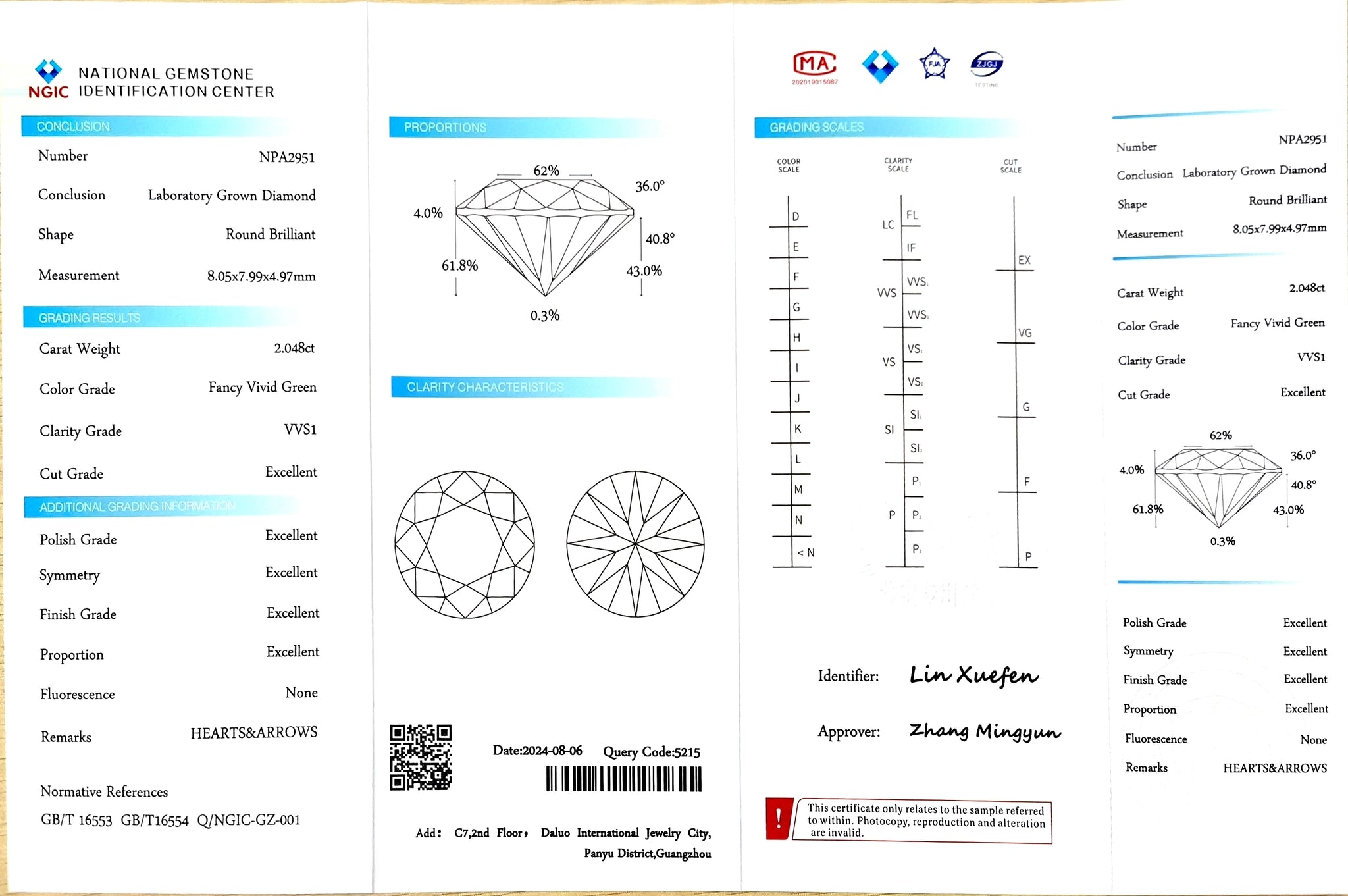 NGIC certificate for 2.048ct round fancy vivid green VVS1 lab diamond (NPA2951)