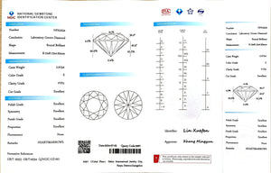 NGIC certificate for 2.073ct round E color VVS1 lab diamond (NPA2524)