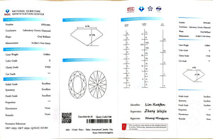 NGIC certificate for 2.090ct oval cut E color VVS2 lab diamond