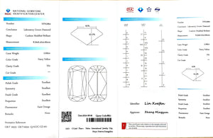 NGIC certificate for 2.092ct modified cushion fancy yellow VS1 clarity lab-grown diamond