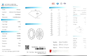 NGIC certificate for 2.165ct oval cut E color VVS2 clarity lab diamond