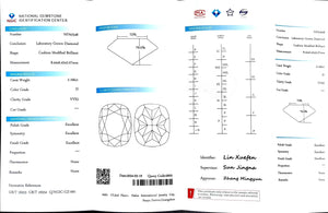 "NGIC certificate for 2.166ct cushion cut D color VVS2 lab diamond"