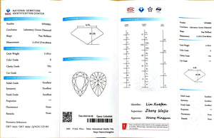 "NGIC certificate for 2.191ct pear cut E color VS1 lab diamond"