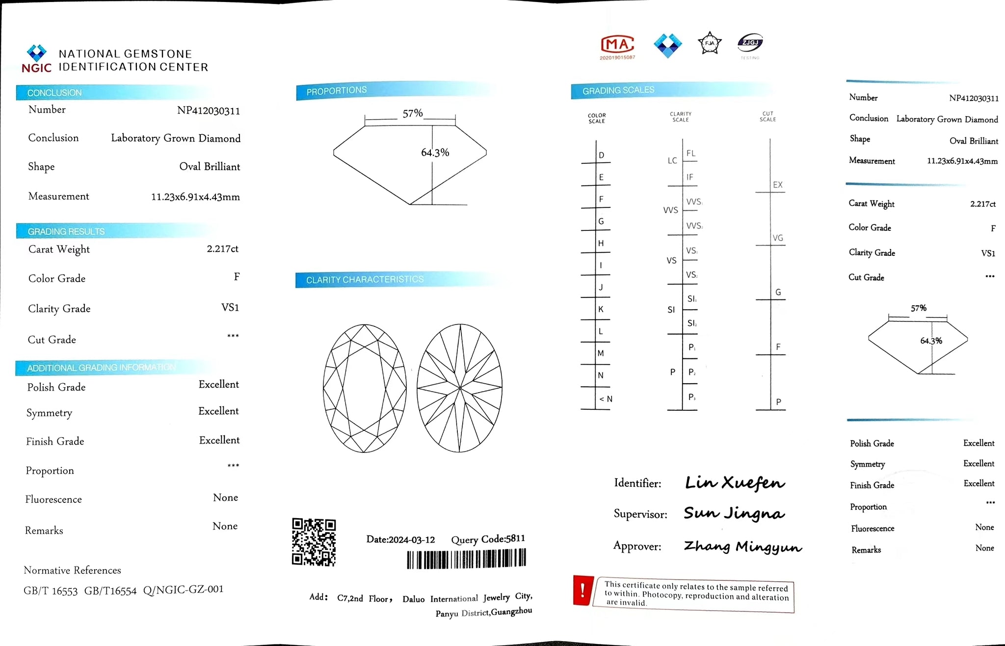 "NGIC certificate for 2.217ct oval cut F color VS1 lab diamond"