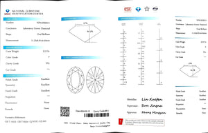 "NGIC certificate for 2.217ct oval cut F color VS1 lab diamond"