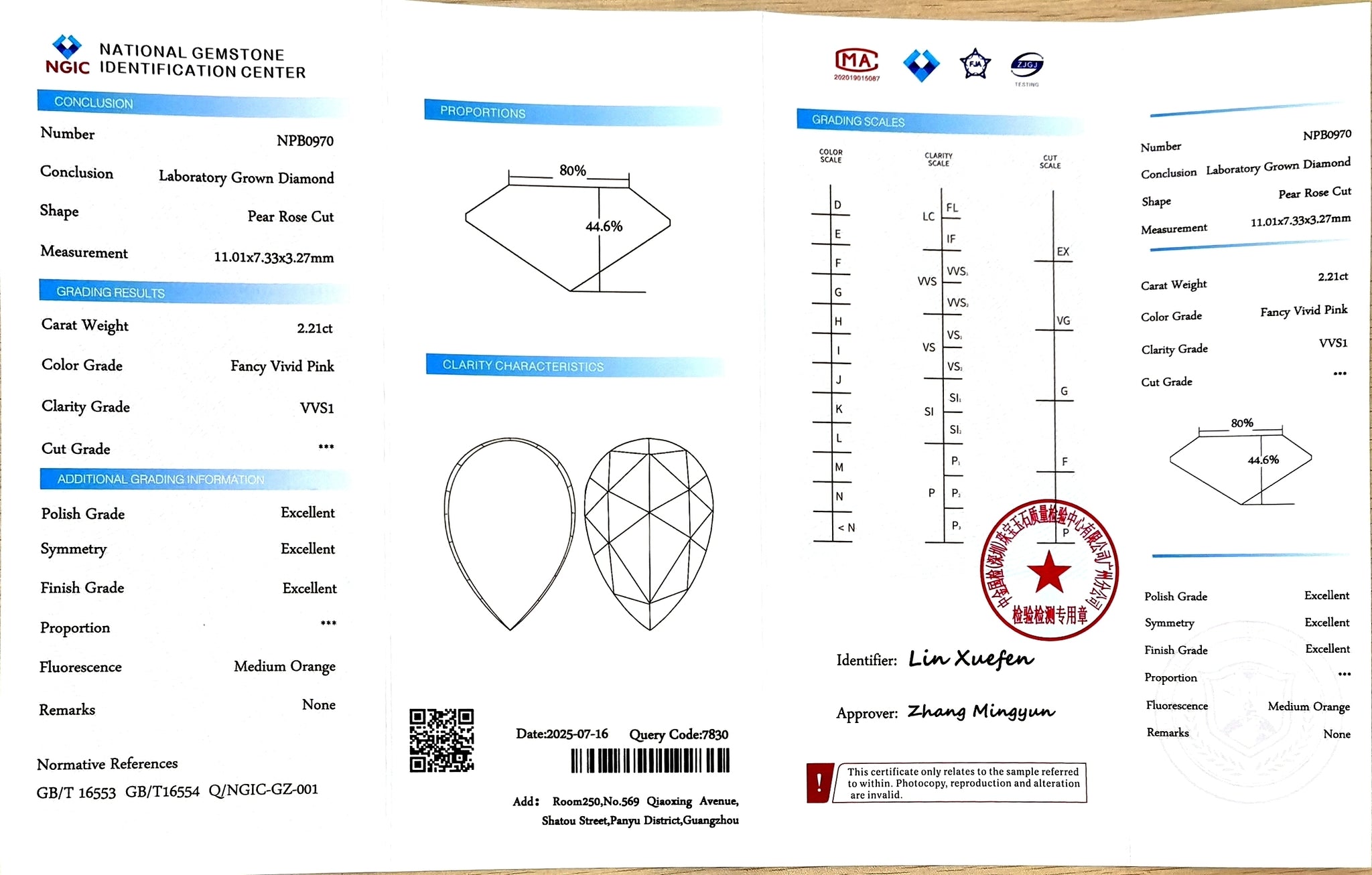 "NGIC certificate for 2.21ct pear rose cut fancy vivid pink VVS1 lab diamond"