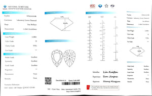 "NGIC certificate for 2.228ct pear cut D color VVS1 lab diamond"